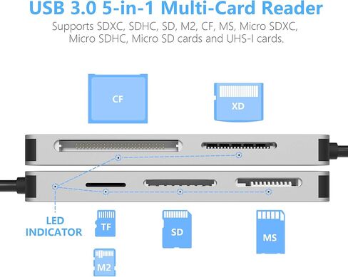 قارئ بطاقات XD، قارئ بطاقات ذاكرة USB 3.0 (5Gps) عالي السرعة TF/SD/MS/M2/XD/CF للكاميرا، قارئ بطاقات صور USB 3.0 XD من الألومنيوم in Kuwait