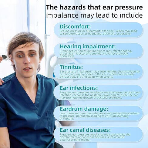 جهاز تخفيف ضغط الأذن، أنبوب استاكيوس لضغط الأذن المتوازن، منتجات العناية بالأذن للسفر بالطائرة، والغوص، والسباحة in Kuwait