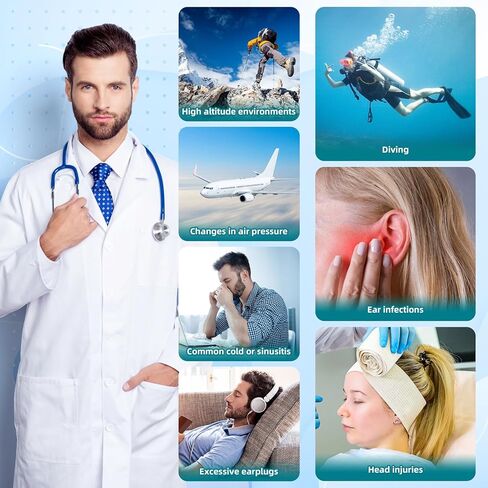 جهاز تخفيف ضغط الأذن، أنبوب استاكيوس لضغط الأذن المتوازن، منتجات العناية بالأذن للسفر بالطائرة، والغوص، والسباحة in Kuwait