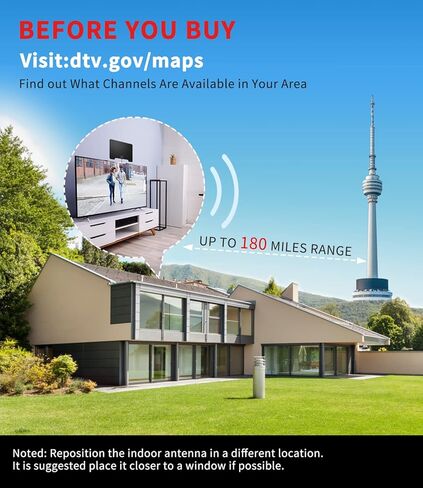 هوائي التلفزيون المضخم HD داخلي HDTV هوائي رقمي 180+ ميل طويل المدى، يدعم 4K 1080p وجميع التلفزيون القديم للقنوات المحلية، كابل محوري 18FT in Kuwait