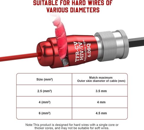 Wire Stripper for Drill, 2024 Electric Wire Stripping and Twisting Tool, Portable Professional Electrician Tool Set Drill Wire Stripper Cutter Tool for Power Drill, Cable Quick Stripping and Connector in Saudi Arabia