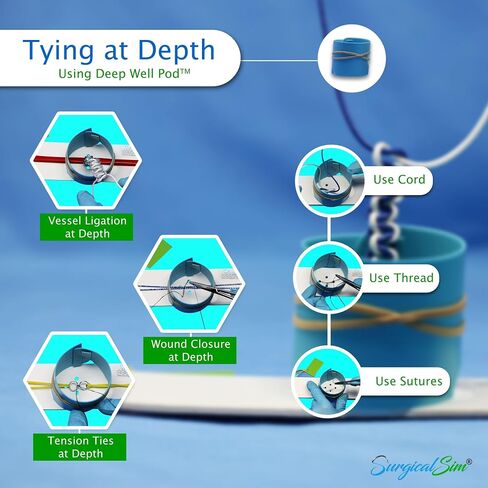 Knot Tying Simulator Hand & Instrument Ties Stitch Pack Pocket-Size Full KIT22 in Saudi Arabia