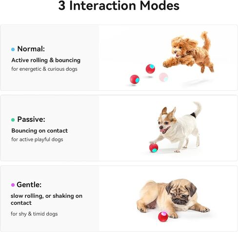 Cheerble [Enhanced Rubber Version] Smart Interactive Dog Toy Ball, Wicked Ball SE, Automatic Moving Bouncing Rotating Dog Ball with 3 Interactive Modes, Active Rolling Dog Ball for Small Dogs in Saudi Arabia