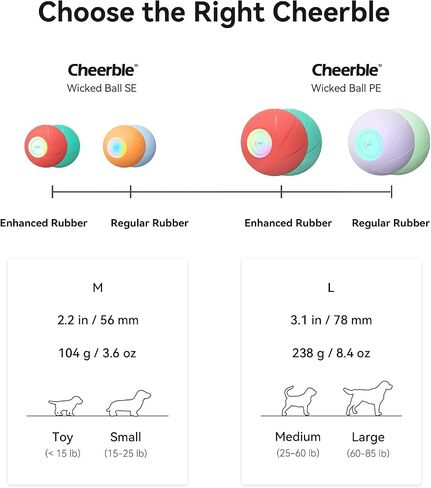 Cheerble [Enhanced Rubber Version] Smart Interactive Dog Toy Ball, Wicked Ball SE, Automatic Moving Bouncing Rotating Dog Ball with 3 Interactive Modes, Active Rolling Dog Ball for Small Dogs in Saudi Arabia