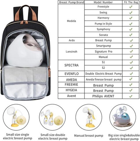 Breast Pump Bag Backpack - Cooler and Moistureproof Bag Double Layer for Mother Outdoor Working Backpack, Fit Most Size Breast Pump Large (Black) in Saudi Arabia