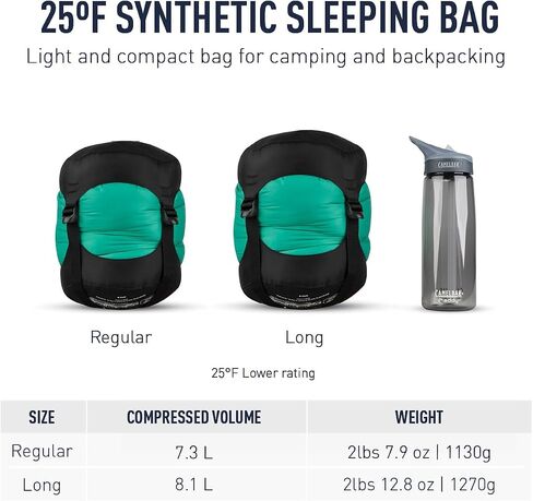Sea to Summit Traverse Synthetic Sleeping Bag in Kuwait