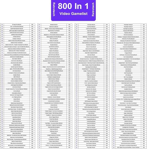 خرطوشة ألعاب Super 800 In 1 من Retrotech إصدار LED لوحدة تحكم ألعاب Super Nintendo - أبيض in Kuwait