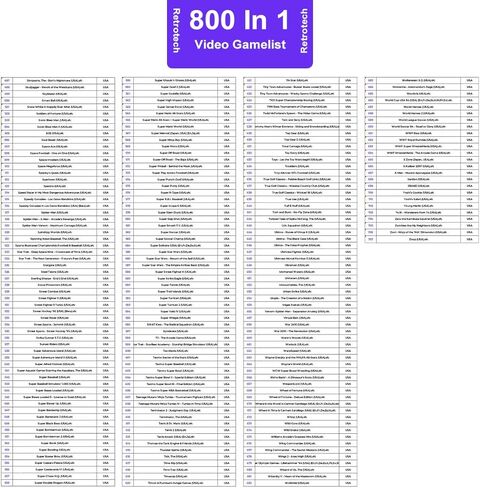 خرطوشة ألعاب Super 800 In 1 من Retrotech إصدار LED لوحدة تحكم ألعاب Super Nintendo - أبيض in Kuwait