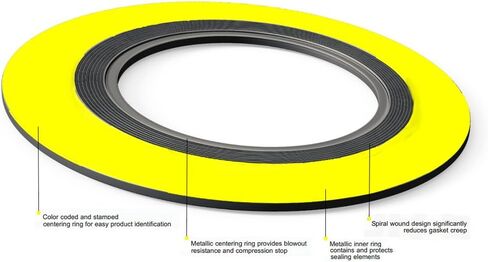 Sterling Seal & Supply SSS 9000.750347GR600X6 حشية الجرح الحلزونية، أنبوب 3/4 بوصة، فلنجات فئة 600، لفات 347SS، جرافيت مرن للتطبيقات مع ركوب الدراجات الحرارية وتغيرات الضغط (عبوة من 6) in Kuwait