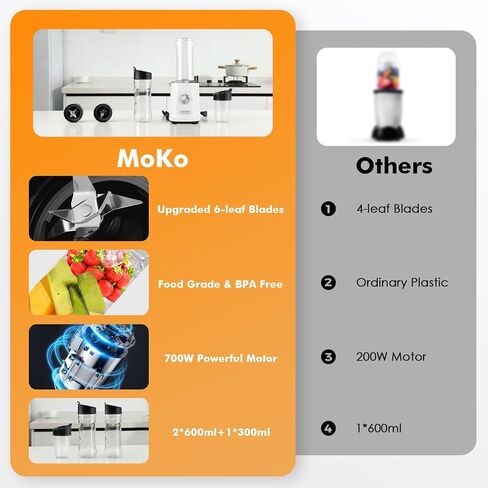 MoKo 700W Smoothie Blender, Personal Blender for Shakes and Smoothies, Retro Countertop Blender and Grinder for Kitchen with 6 Blades,BPA Free, with 2 Speeds and Pulse for Smoothies and Shakes, White in Saudi Arabia
