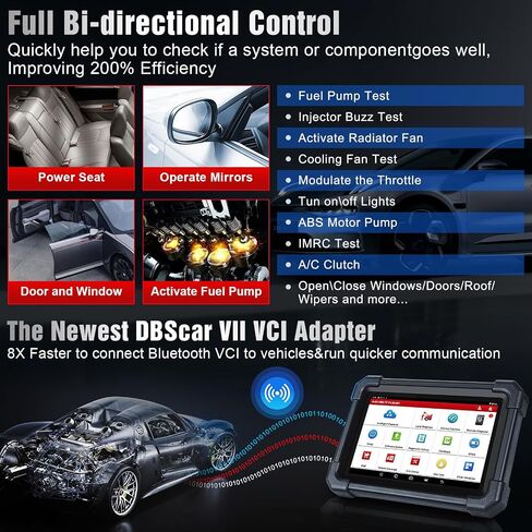 2024 LAUNCH X431 PRO TT Elite OBD2 Scanner, Bidirectional Scan Tool with New DBSCar VII Connector, Full Function, CANFD DoIP, ECU Online Coding, 38+ Reset,K-ey IMMO, FCA AutoAuth,VAG Guide,Free Update in Saudi Arabia