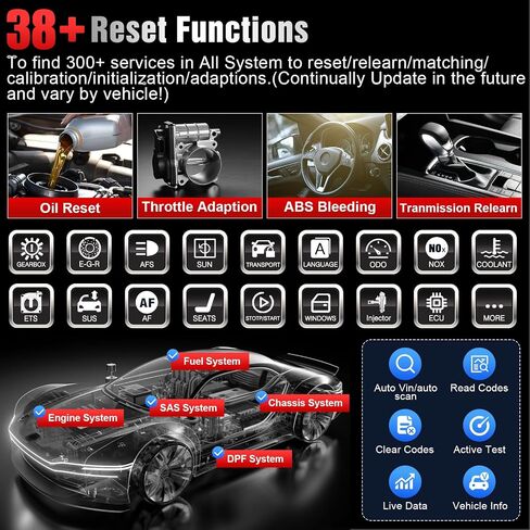 2024 LAUNCH X431 PRO TT Elite OBD2 Scanner, Bidirectional Scan Tool with New DBSCar VII Connector, Full Function, CANFD DoIP, ECU Online Coding, 38+ Reset,K-ey IMMO, FCA AutoAuth,VAG Guide,Free Update in Saudi Arabia