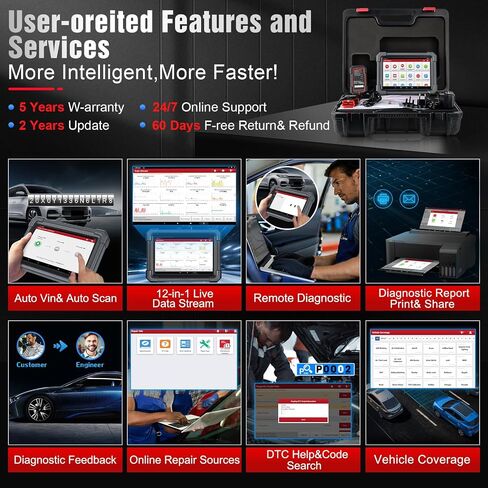 2024 LAUNCH X431 PRO TT Elite OBD2 Scanner, Bidirectional Scan Tool with New DBSCar VII Connector, Full Function, CANFD DoIP, ECU Online Coding, 38+ Reset,K-ey IMMO, FCA AutoAuth,VAG Guide,Free Update in Saudi Arabia