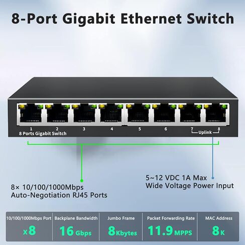 محول إيثرنت 5 منافذ 2.5 جيجا بايت مع وصلة 10 جيجا SFP+، 1000/2500 ميجا بت في الثانية، محول شبكة 2.5 جيجا بايت غير مُدار، التوصيل والتشغيل، سطح المكتب/التركيب على الحائط، تصميم معدني بدون مروحة. in Saudi Arabia