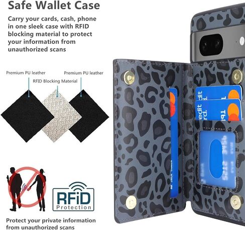 iCoverCase Compatible with Google Pixel 7 Case with Card Holder, Wallet Phone Case for Women Men [RFID Blocking] PU Leather Protective Wallet Case for Pixel 7 (Black) in Saudi Arabia
