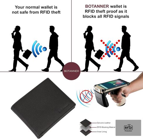 Mens Leather Wallet with ID, Slim Design | RFID Blocking, 5 Credit Card Slots, 1 ID Window, 2 Sections for Bills & 2 Additional Slots | Gift Boxed by Botanner Genuine Leather -Black in Saudi Arabia