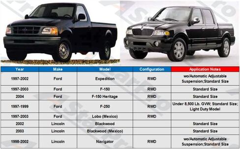 ASTARPRO 2WD 4 قطع ذراع التحكم العلوي الأمامي + مفصل كروي سفلي متوافق مع Ford F-150 F-250 Expedition Lincoln Navigator Blackwood K8726 K8728 K8695 in Saudi Arabia