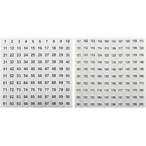 Vinyl Number Sticker 1-200, White on Black, 20 Sheets, 0.4 Inch Round, Self-Adhesive, Waterproof, Indoor Use, 2000 Pieces in Total