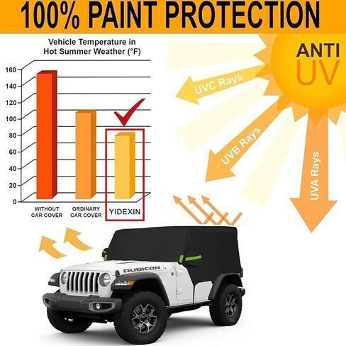 أغطية سيارات YIXIN مقاومة للماء لسيارة Jeep Wrangler JKU JLU نصف خارجي 1987-2022 SUV 4 أبواب أغطية سيارات 210T تناسب العملاء بنسبة 100% حزام مقاوم للرياح وسحاب باب واحد in Kuwait