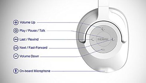 Koss BT539iW سماعات رأس بلوتوث لاسلكية فوق الاذن، ميكروفون مدمج، ميكروفون مدمج وعناصر تحكم باللمس، سلك قابل للفصل، أبيض in Saudi Arabia
