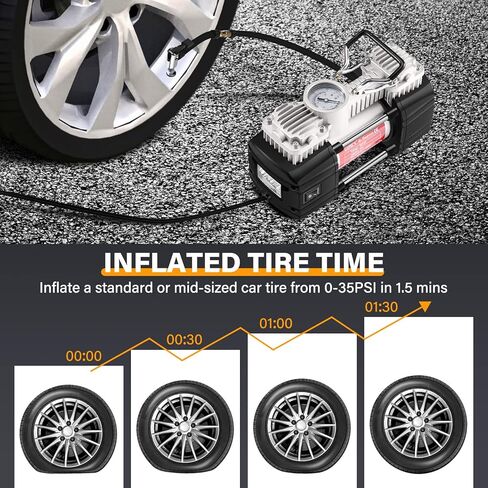 GSPSCN منفاخ الإطارات المحمولة مضخة ضاغط الهواء ذات الأسطوانة المزدوجة مع ضوء LED، مضخة هواء 12 فولت لإطارات السيارات، مضخة إطارات معدنية شديدة التحمل 150 رطل لكل بوصة مربعة مع قفل ظرف الهواء للسيارات، سيارات الدفع الرباعي، المركبات الترفيهية، الشاحنات، ا in Kuwait