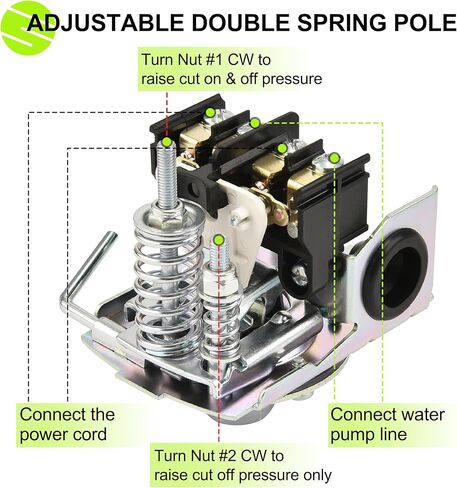 مفتاح ضغط المياه FLUENTPOWER 40-60 رطل لكل بوصة مربعة، مفتاح مضخة هواء للتحكم في مضخة البئر مع 1/4 بوصة أنثى NPT، مفتاح قطع الضغط المنخفض، عمود زنبركي تفاضلي مزدوج قابل للتعديل in Kuwait