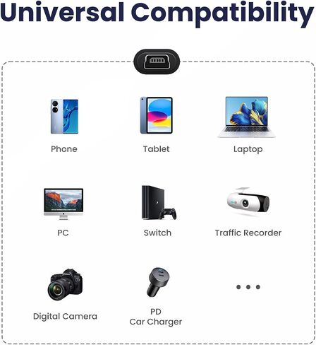 USB C to Mini USB Adapter - 4 Pack Female/Male Convert Connector for Digital Cameras, Computers & GPS in Kuwait