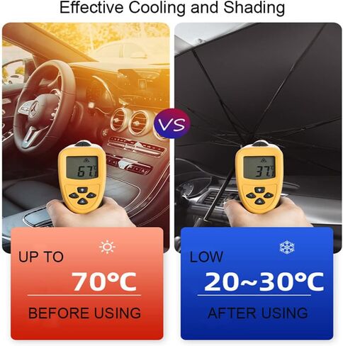 Car Windshield Sunshade Umbrella, Foldable Car Windshield Sun Shade Cover, UV Block Coating, Front Window Heat Insulation Protection in Saudi Arabia