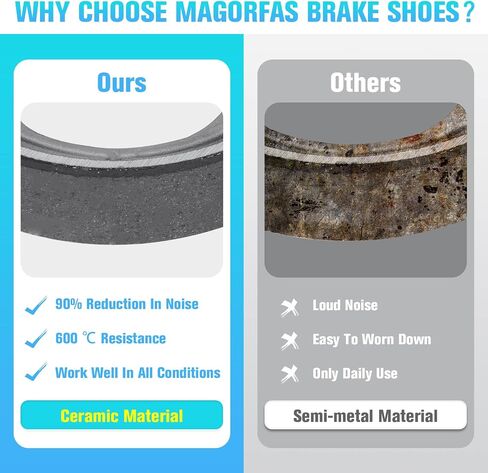 Front Brake Pads Rear Brakes Shoes for Suzuki King Quad 400 LT-A400F AS ASi 2008-22, LT-F400F FS 2008-10, LTF400F FSi 2011-16 606-3 Set in Saudi Arabia