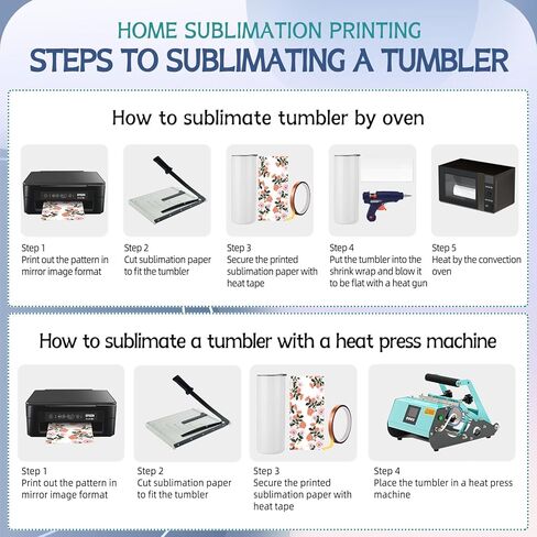 4 عبوات من أكواب التسامي السائبة سعة 20 أونصة بهلوان نحيف مستقيم مع غطاء وقش من الفولاذ المقاوم للصدأ معزول بفراغات التسامي وأكواب أكواب القهوة مع أفلام تغليف قابلة للانكماش in Kuwait