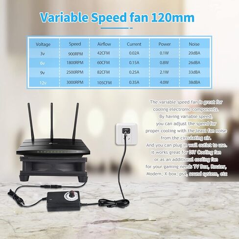 Computer Fan with AC Plug, 120mmm 12V Computer Fan with AC 110V -240V Speed Controller for Receiver DVR Playstation Xbox Computer Cabinet Cooling in Kuwait