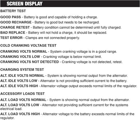 Performance Tool W2997 Solar Battery Maintainer/Charger (2.5 W) in Saudi Arabia