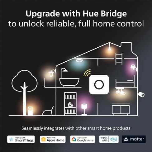 لمبة Philips Hue Smart 60W A19 LED - أبيض - 3 عبوات - 800LM - E26 - داخلي - تحكم مع تطبيق Hue - متوافق مع Alexa وGoogle Assistant وApple Homekit in Kuwait