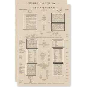 Shannon Roddy The Biblical Genealogy Chart, Family Tree from Adam to Jesus, Books of the Bible Timeline Chart, Gift for Pastors (2 Pack)
