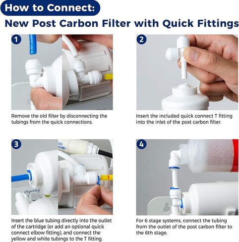 iSpring F10KU 1-Year Replacement Supply Filter Cartridge Pack Set for 7-Stage Alkaline Mineral UV Reverse Osmosis RO Systems, 10 Piece, White in Saudi Arabia