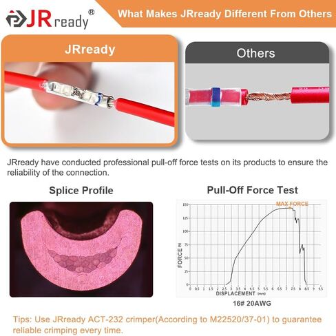 JRready 100 Sets IP68 Waterproof Heat Shrink Butt Connectors, 16-12 AWG Insulated Electrical Marine Automotive Wire Connectors, Tinned Copper Crimp Terminals Butt Splices with 3:1 Heat Shrink Tube in Saudi Arabia