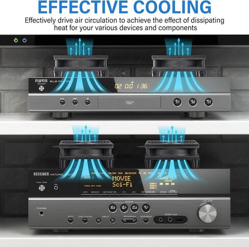 6 Pack 120mm USB Computer Fan 5V USB Cooling Fan Double Ball Bearing 50,000 Hours Life USB Powered Fan No Assembly Required Xbox Cooling Fan for Cooling PC Receiver DVR TV Box Router in Saudi Arabia