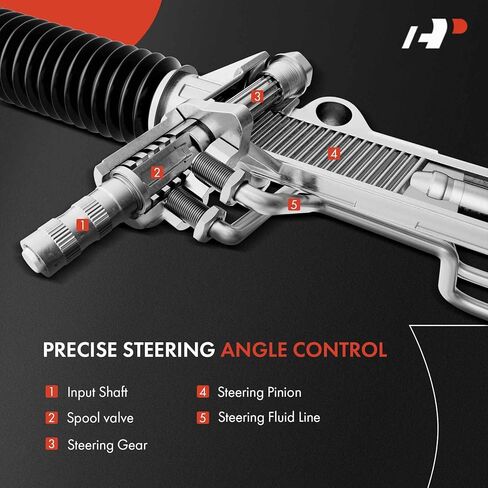 A-Premium - حامل وترس توجيه هيدروليكي متوافق مع Mercedes-Benz E320 2003-2009، E350 2006-2009، E500 2003-2006، E55 AMG 2003-2005، CLS63 AMG 2007-2011، استبدال # 2114601800 in Kuwait