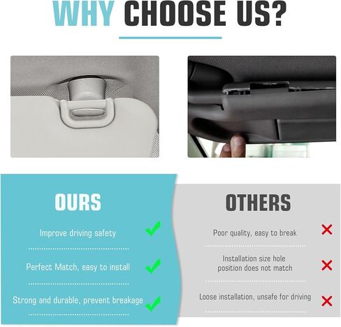 Left Driver Side Sun Visor SunVisor for 2009-2013 Subaru Forester 92011SC033LO (Gray) in Kuwait