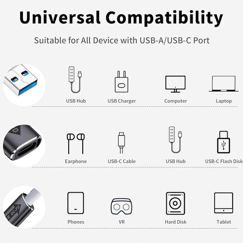 محول Poyiccot USB A إلى USB C، محول USB3.1 QC إلى USB C PD، محول USB ذكر إلى USB C أنثى، موصل شحن وظيفة QC بسرعة 10 جيجابت في الثانية إلى PD للقرص الصلب/بطاقة الصوت/قرص U، لونين in Saudi Arabia
