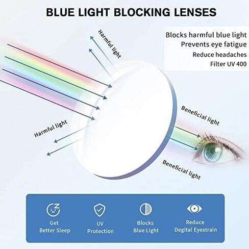 نظارات VOOGLAM Fashion Cateye Blue Light للنساء مضادة للأشعة فوق البنفسجية وإجهاد العين الجافة ونظارات الكمبيوتر والهاتف والتليفزيون in Saudi Arabia