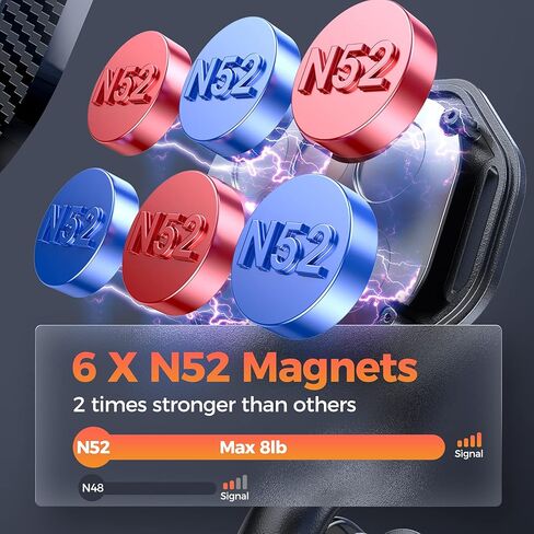 Magnetic Car Phone Holder for iPhone and Samsung, 360 Rotatable Arm, Stable Magnets, Easy Installation, Compatible with 4-6.7 inch Smartphones, Tablets in Saudi Arabia