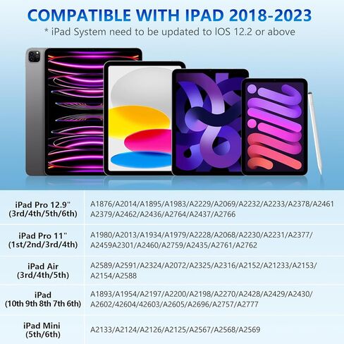 قلم ستايلس قلم أبل لجهاز iPad 10/9th Gen، قلم iPad ثنائي الطرف متوافق مع 2018-2023 iPad Pro 12.9/11 بوصة، iPad Mini 6th/5th Gen، iPad Air 3/4/5، iPad 6/7/8th Gen للكتابة/الرسم in Kuwait