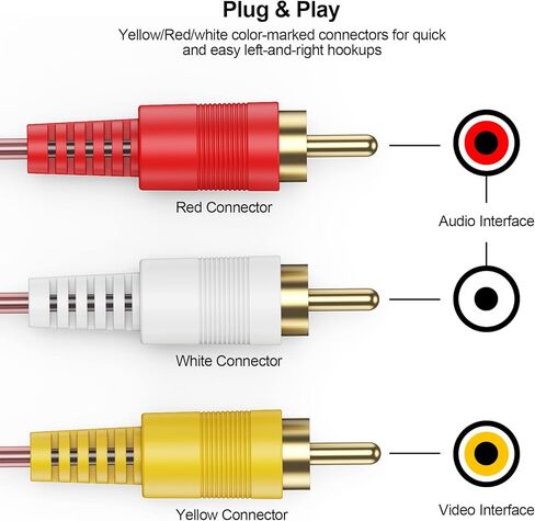 كابل AV بطول 6 أقدام، كابل 3 RCA ذكر إلى ذكر مكون صوت ستيريو ومخرج سلك فيديو محمي لمضخم صوت TV VCR DVD والمزيد in Kuwait