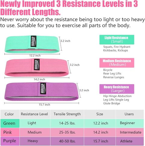 أربطة مقاومة للتمارين الرياضية للساقين والأرداف، أربطة سميكة مضادة للانزلاق والتدحرج في صالة الألعاب الرياضية المنزلية، مجموعة أربطة واسعة من القماش للنساء مع كتاب إلكتروني وفيديو in Kuwait