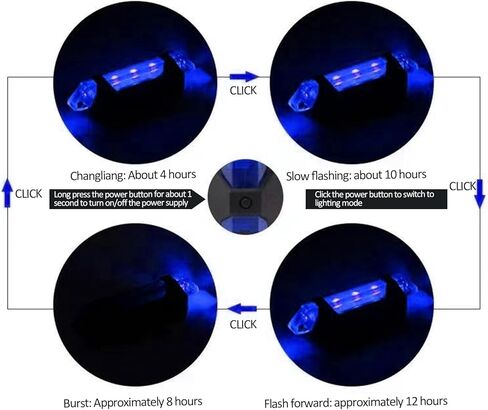 ضوء أمان أمامي وخلفي للدراجة، أضواء خلفية تحذيرية للدراجة، ضوء خوذة للركوب الليلي مع كابل USB قابل للشحن، وامض مقاوم للماء in Kuwait
