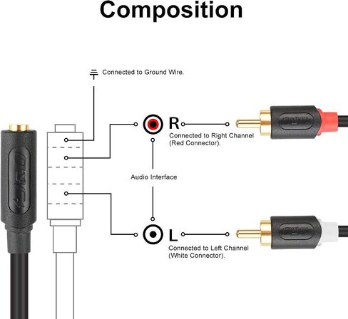 كابل صوت ستيريو J&D 3.5 مم إلى RCA، كابل RCA مطلي بالذهب من سلسلة الموجات الصوتية RCA ذكر إلى 3.5 مم أنثى محول صوت ستيريو Y كابل مقسم للهواتف الذكية والأجهزة اللوحية والمسرح المنزلي، 3 أقدام in Saudi Arabia
