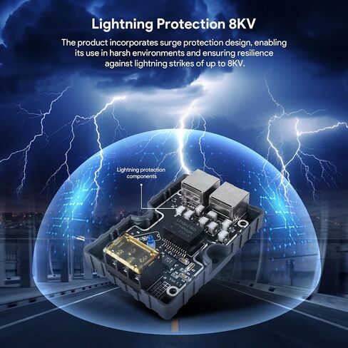 Starlink PoE Injector: 150W GigE Passive PoE Injector with Surge Protection, Designed for Starlink Pinout in Saudi Arabia