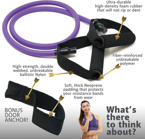 Resistance Bands Set for Men, Women, Exercise & Workout. Fitness Bands for Leg & Bicep Work. Workout Bands for Working Out. Stretch Bands for Physical Therapy. Strength Bands. Elastic Weight Training. in Saudi Arabia