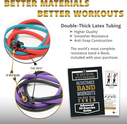 Resistance Bands Set for Men, Women, Exercise & Workout. Fitness Bands for Leg & Bicep Work. Workout Bands for Working Out. Stretch Bands for Physical Therapy. Strength Bands. Elastic Weight Training. in Saudi Arabia